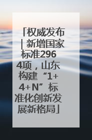 权威发布｜新增国家标准2964项，山东构建“1+4+N”标准化创新发展新格局